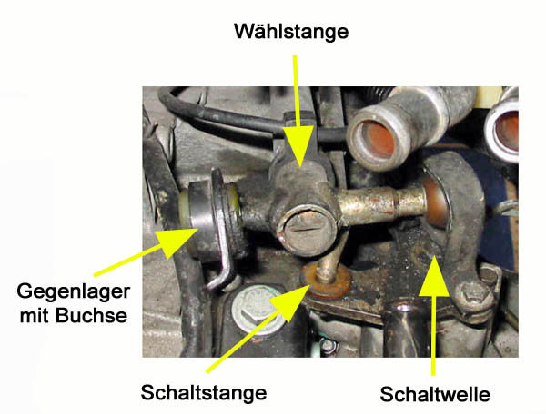 Ремкомплект кулисы на Фольксваген (Volkswagen) Транспортер (T4, T5, T6)