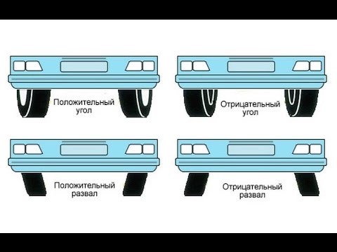 Фото в бортжурнале Toyota Tundra (II)