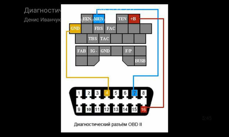 Мазда мпв диагностический разъем где находится