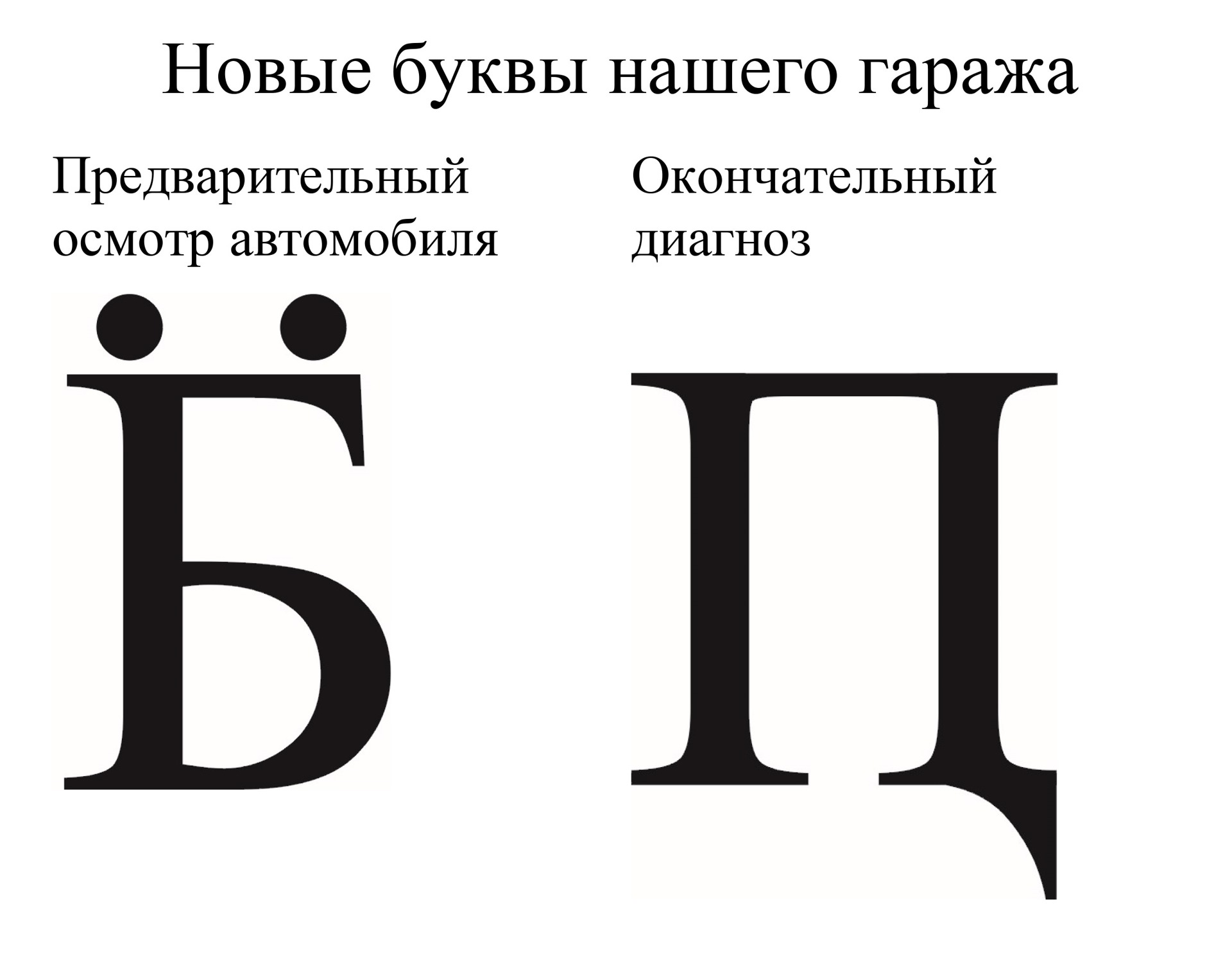 Какая 34 буква. Новая буква. Новая буква в русском алфавите. Самая новая буква русского алфавита. Новая буква алфавита б.