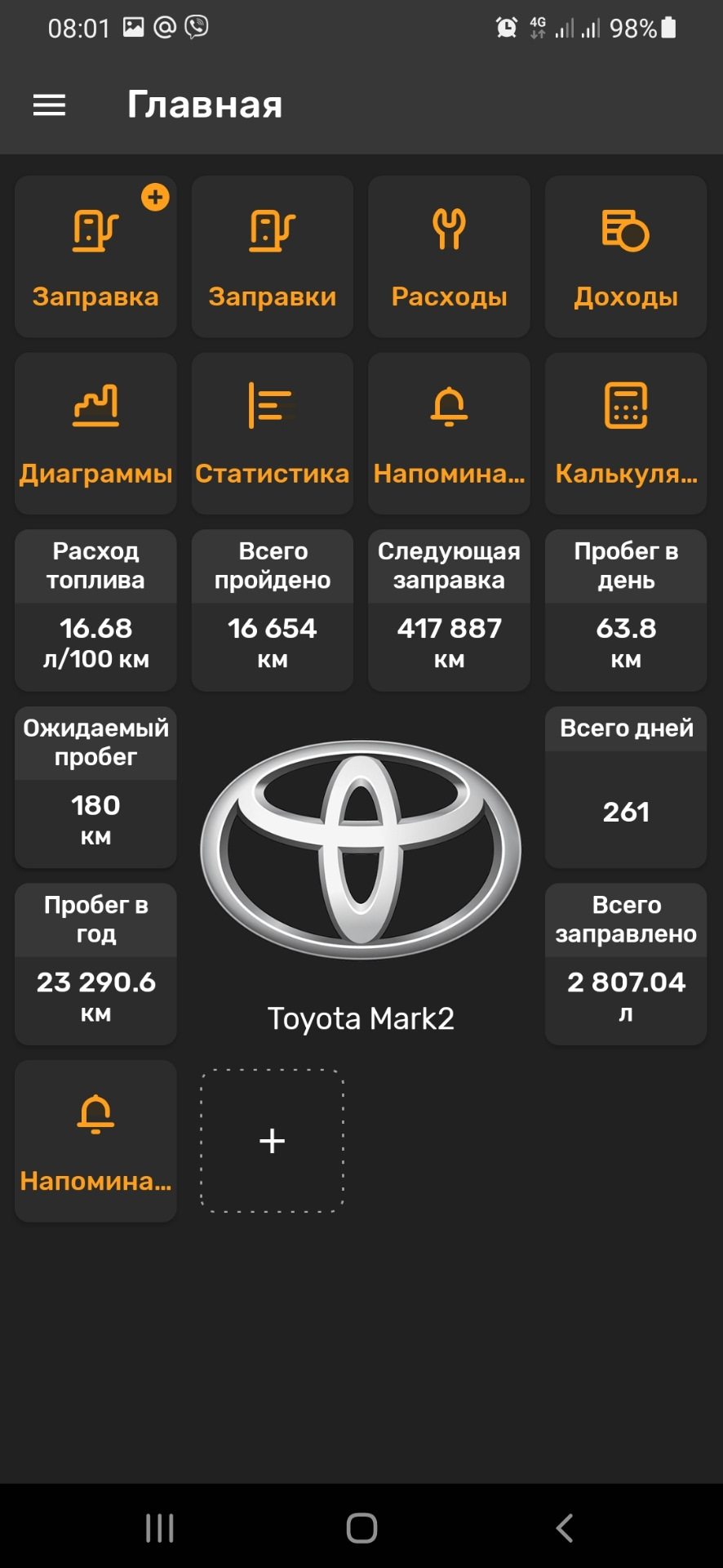 О расходе топлива 1jz-ge 4wd — Toyota Mark II (110), 2,5 л, 2000 года |  наблюдение | DRIVE2