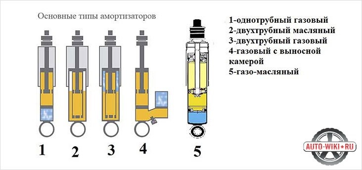 Opel вернется в Россию — но с другой миссией