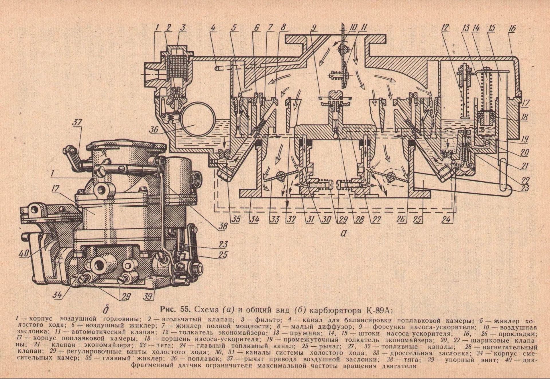 Карбюратор к131а схема устройство регулировка