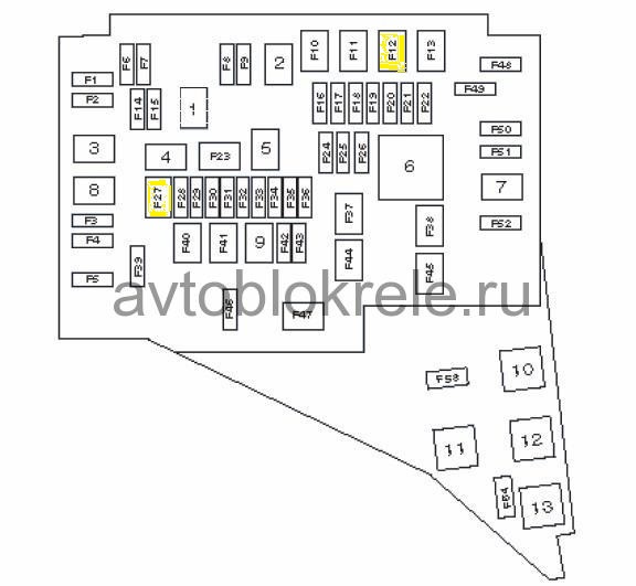 Схема предохранителей субару форестер 2013 года