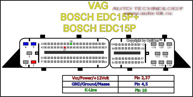 Edc15p подключение на столе