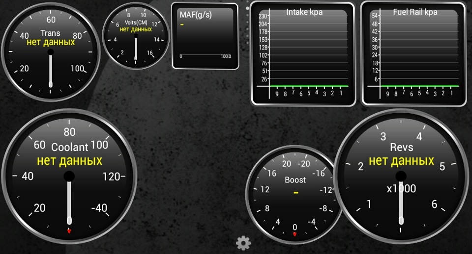Приборы вывода. Приборная панель Torque. Панели приборов для Torque Volts. Приборная панель Torque на русском. КПА для диагностики канала.