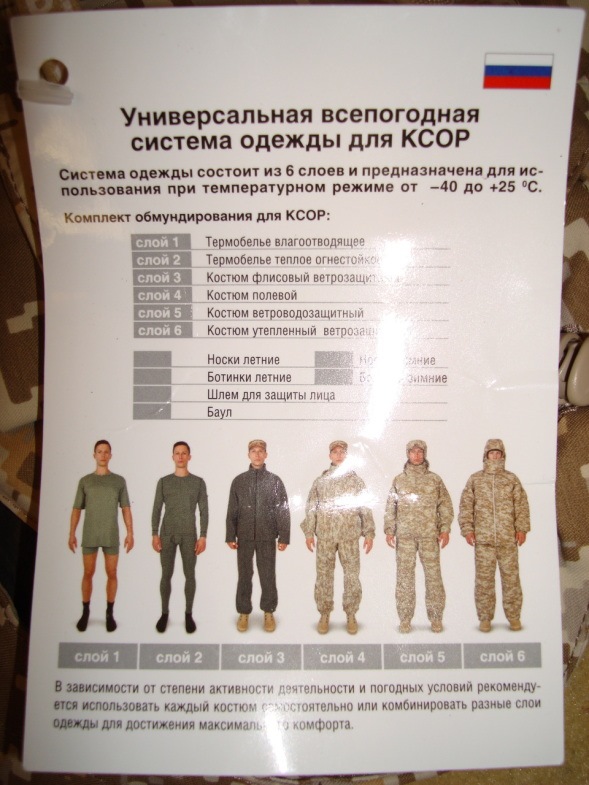 Что лучше армейская одежда pcu или сетка. Смотреть фото Что лучше армейская одежда pcu или сетка. Смотреть картинку Что лучше армейская одежда pcu или сетка. Картинка про Что лучше армейская одежда pcu или сетка. Фото Что лучше армейская одежда pcu или сетка