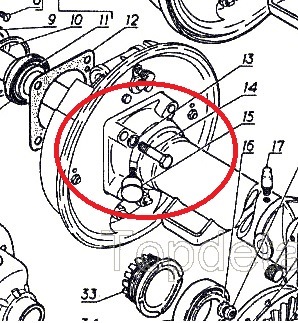 Фото в бортжурнале ГАЗ 31029