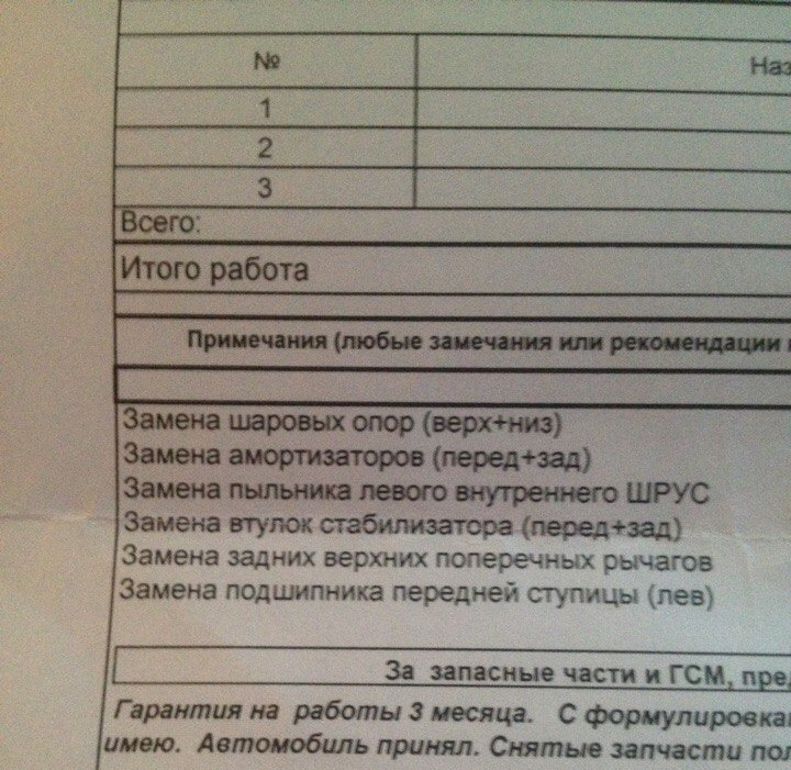 Кто где чинится в СПБ?) — Honda Accord (5G), 1,8 л, 1996 года | поломка ...