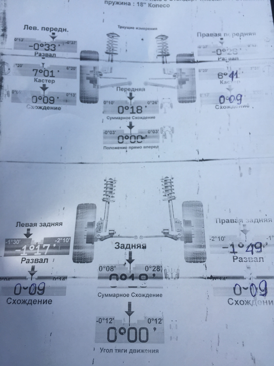 Развал/схождения — BMW X5 (E53), 3 л, 2005 года | визит на сервис | DRIVE2