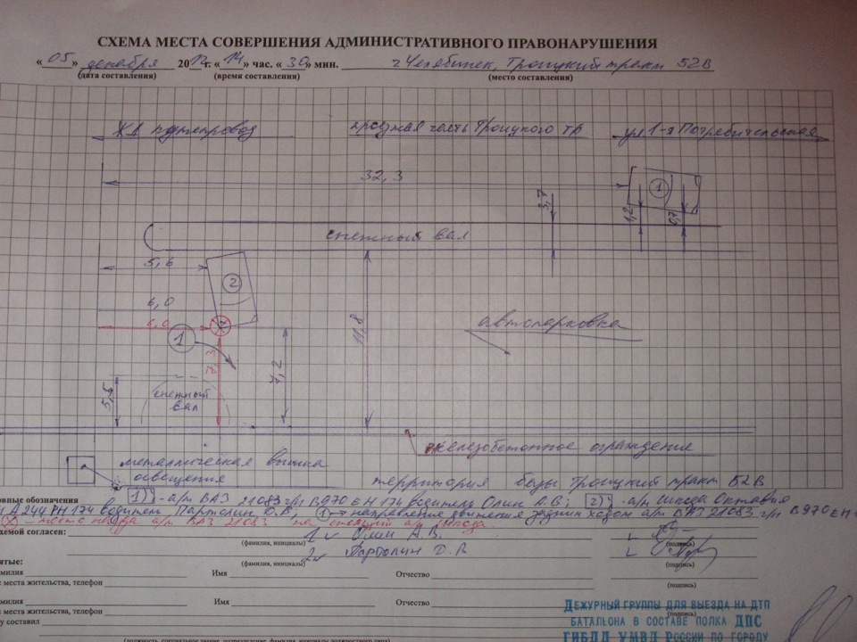 Схема места совершения административного правонарушения требования