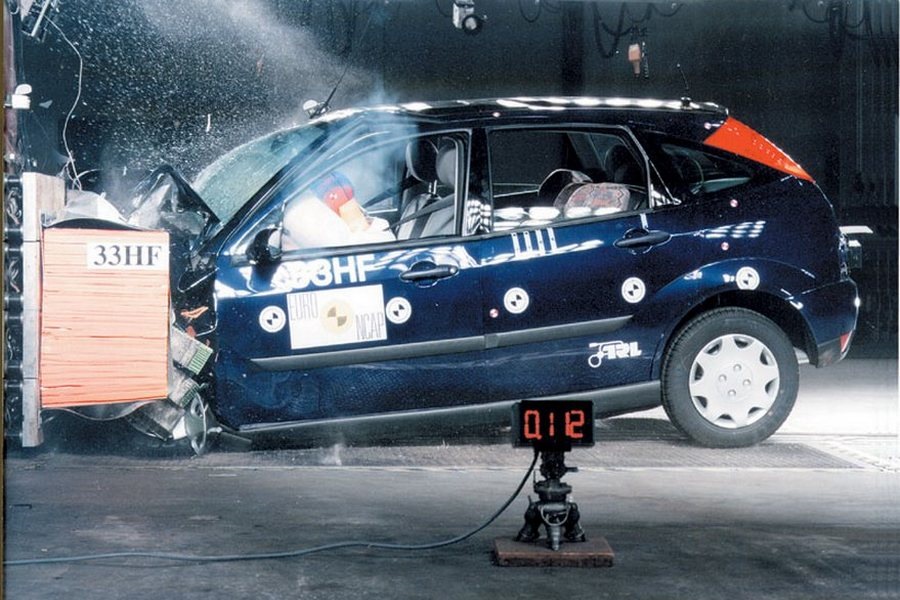 Краш тест форд фокус. Краш тест Ford. Ford crash Test. Краш тест Форд фокус 3.