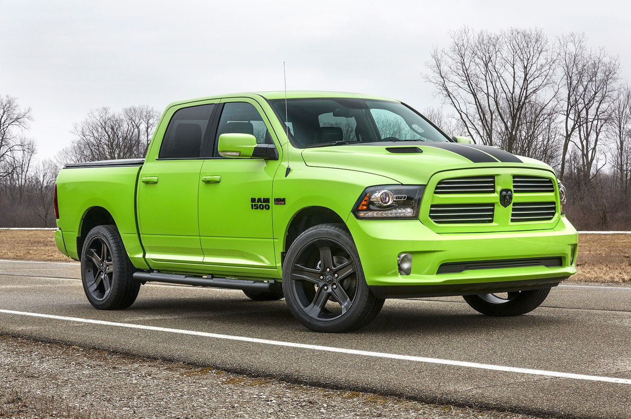 Dodge Ram 1500