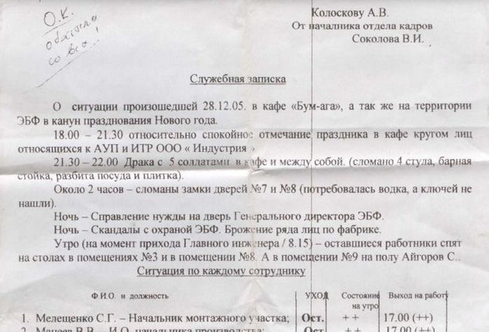 Понравилось :) — Сообщество «Позитивов☺зы» на DRIVE2