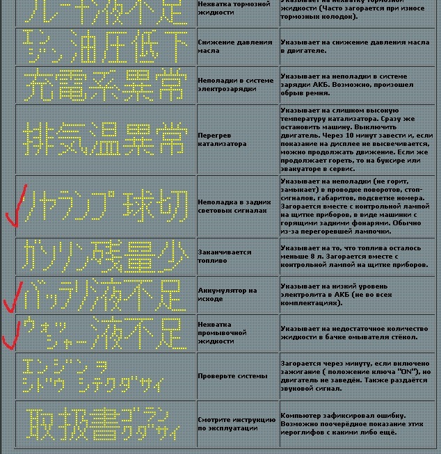 Перевести японский текст с картинки