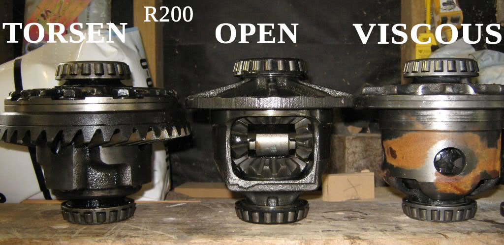 R 200. R200 редуктор Torsen. Блокировка дифференциала r200 3.5. Блокировка в редуктор Тойота 200r. Фланцы привода редуктор r200 3 2 51.