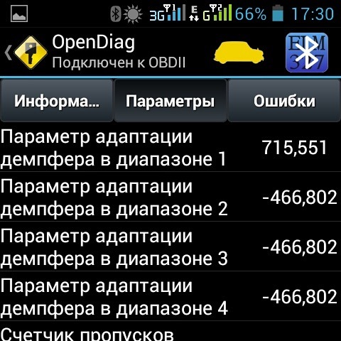 Параметр адаптации демпфера в диапазоне 1 на ниве