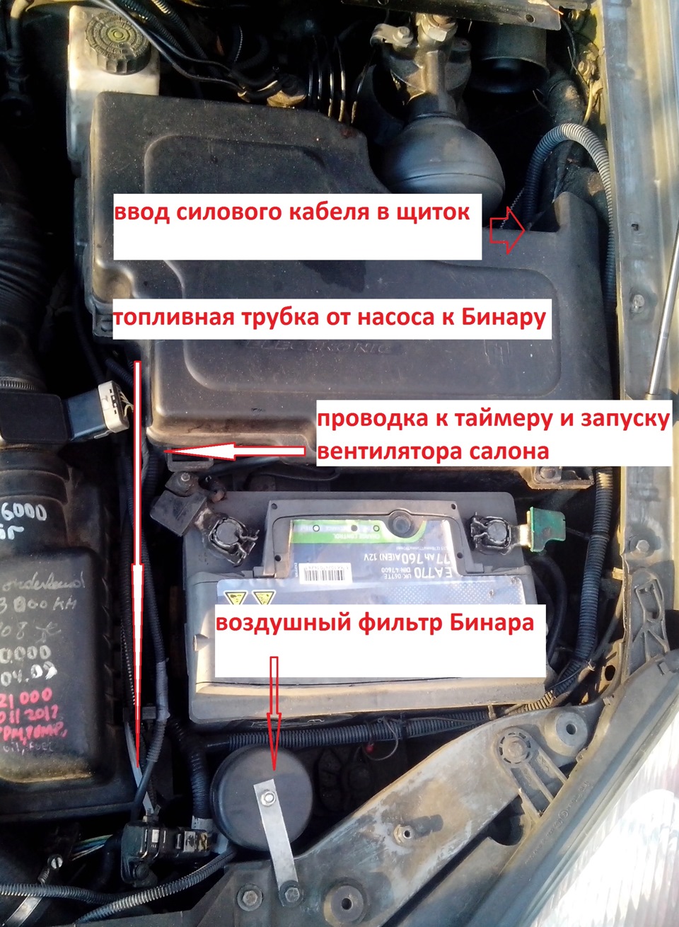 Фото в бортжурнале Citroen C5 (1G)