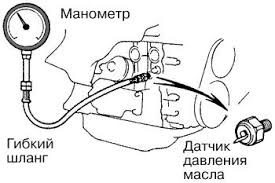 Фото в бортжурнале Toyota Camry (XV30)