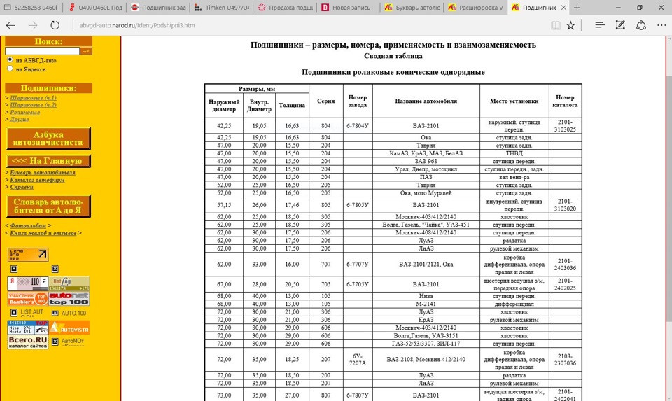 Таблица подбора подшипников Буквы на стену, Должностная инструкция, Полезные сов