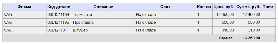 Число оборотов двигателя регулируемое