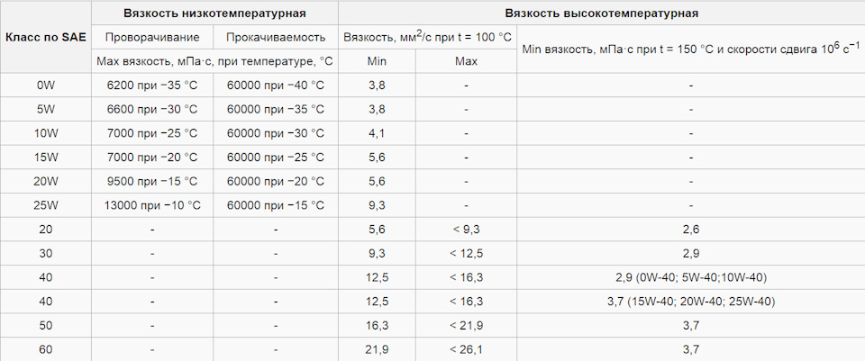 термостат на 82 или 88 градусов какой лучше. 3c334ees 960. термостат на 82 или 88 градусов какой лучше фото. термостат на 82 или 88 градусов какой лучше-3c334ees 960. картинка термостат на 82 или 88 градусов какой лучше. картинка 3c334ees 960