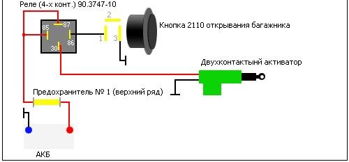 Кнопка открытия багажника схема