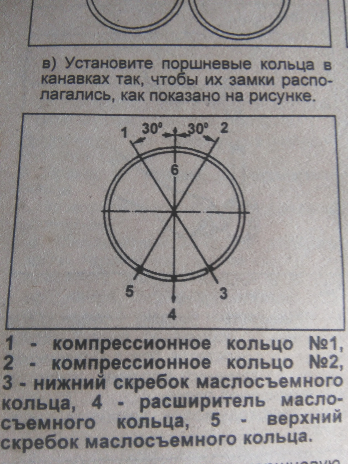 Как ставить кольца ваз