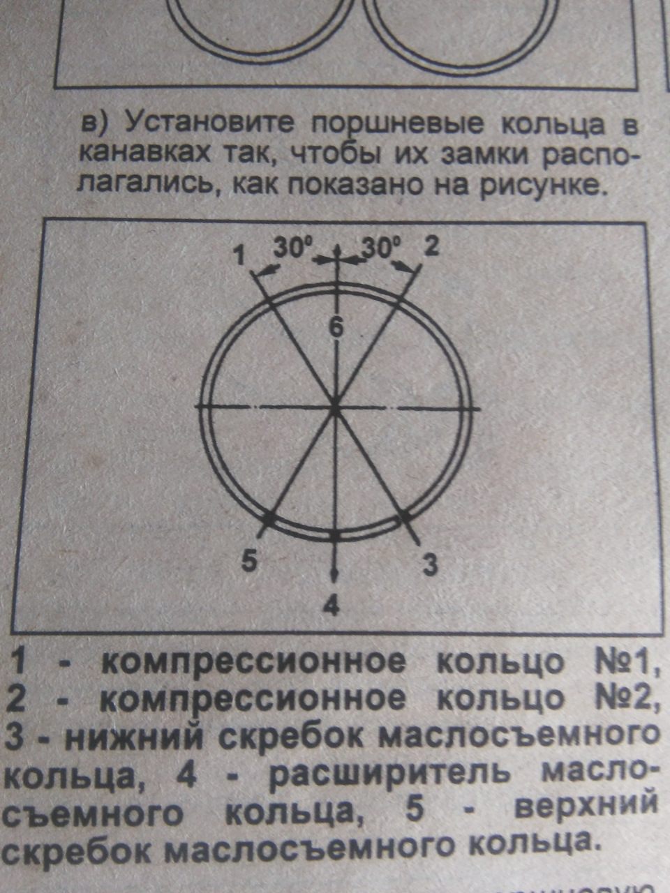 Расположение замков поршневых колец ЗМЗ 409