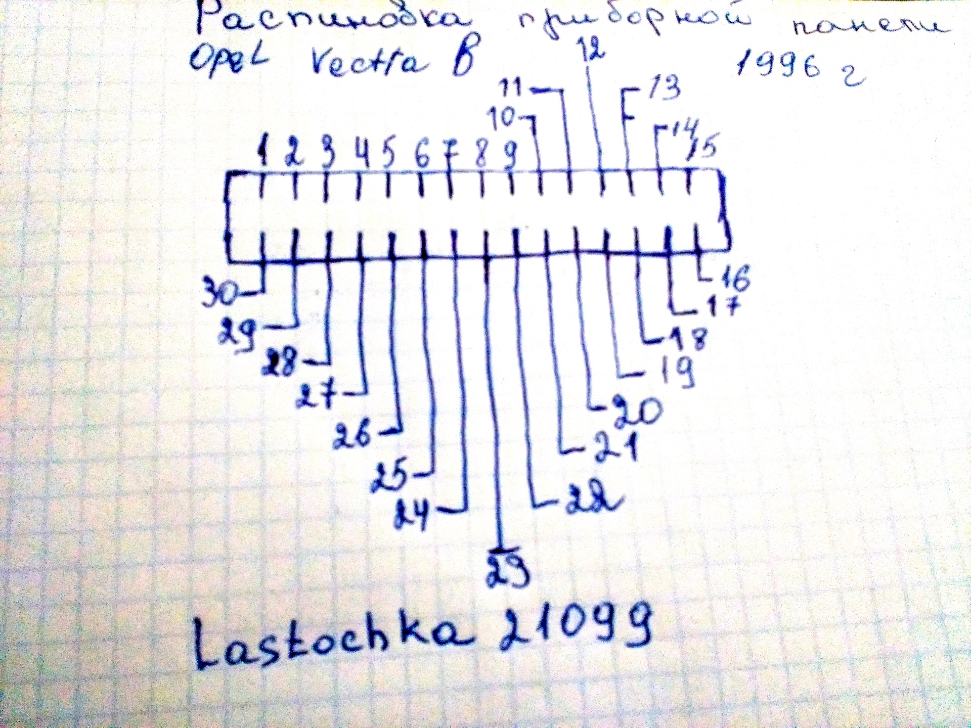 Схема приборной панели опель вектра б