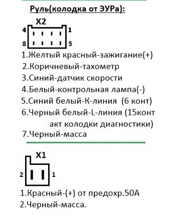 Схема подключения эур калина 1 распиновка