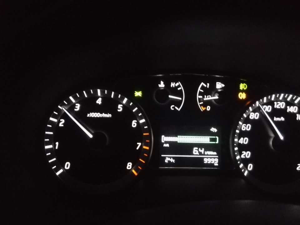 Красивые цифры и первый 10 000 -ый пробег СЕНЬКИ! — Nissan Sentra (B17 ...