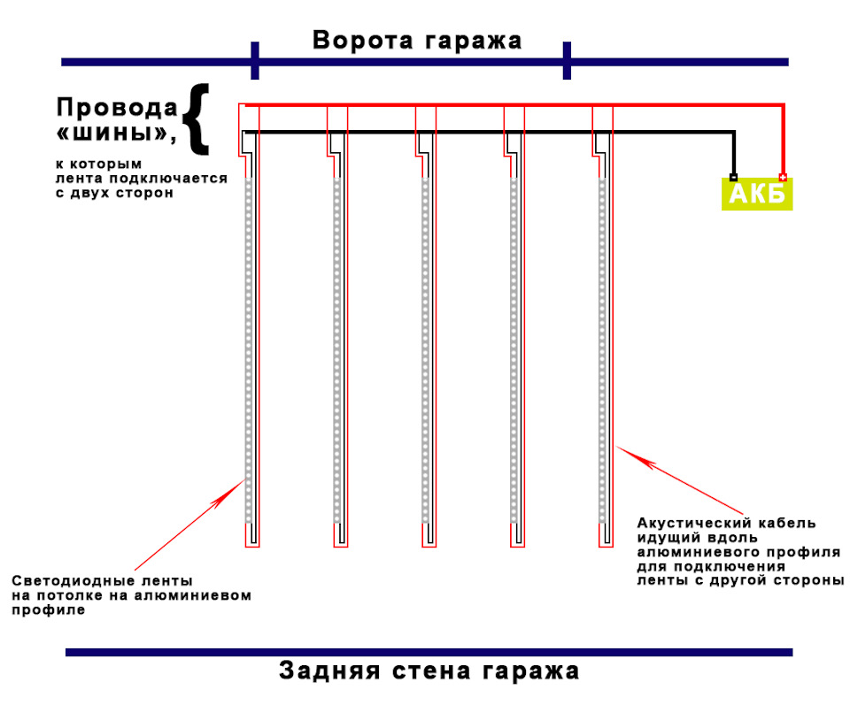 Как идут провода. Схема подключения диодных ламп в гараже.