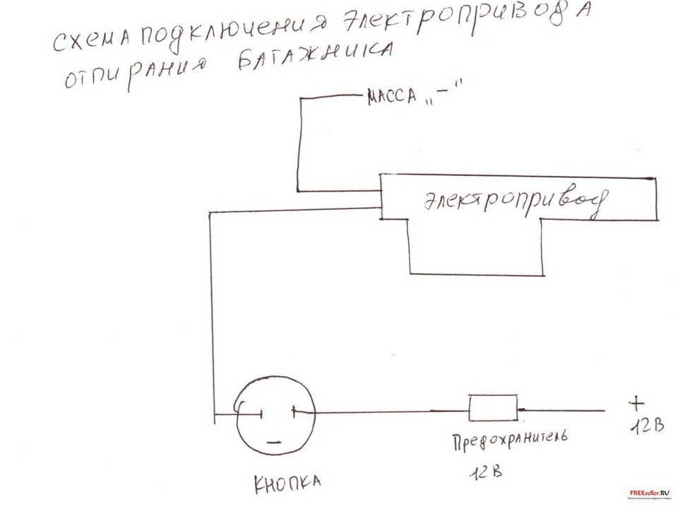 Подключение кнопки багажника ваз 2114 Отпирание багажника с кнопки - Lada 21099, 1,5 л, 2003 года тюнинг DRIVE2