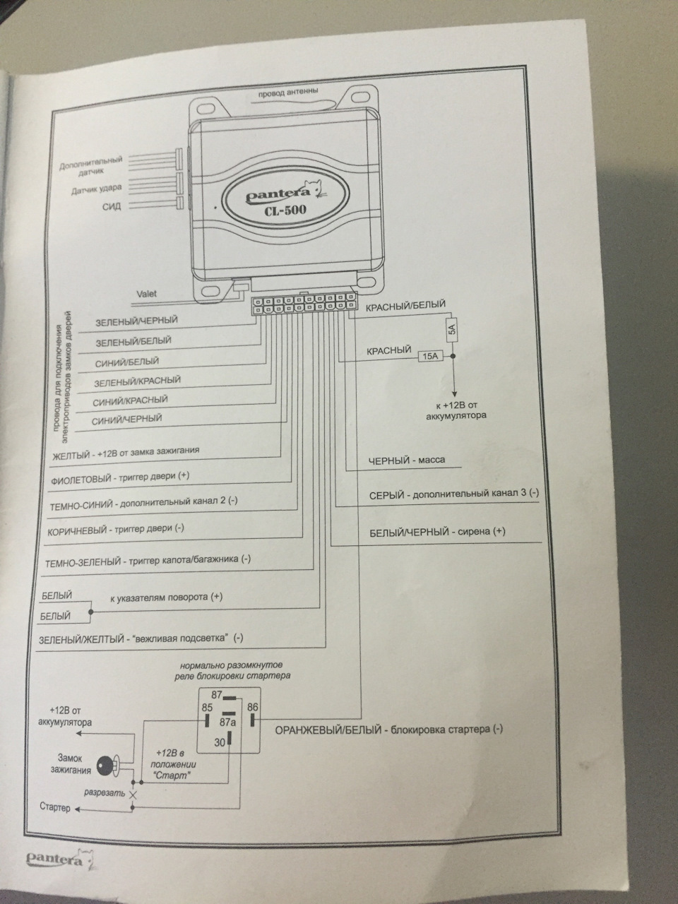 Pantera cl500 схема подключения сигнализации