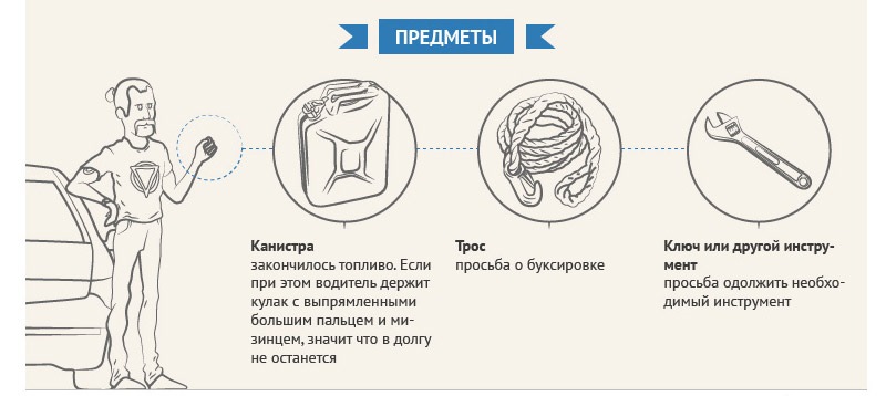 Как сделать жесткий буксир. Смотреть фото Как сделать жесткий буксир. Смотреть картинку Как сделать жесткий буксир. Картинка про Как сделать жесткий буксир. Фото Как сделать жесткий буксир