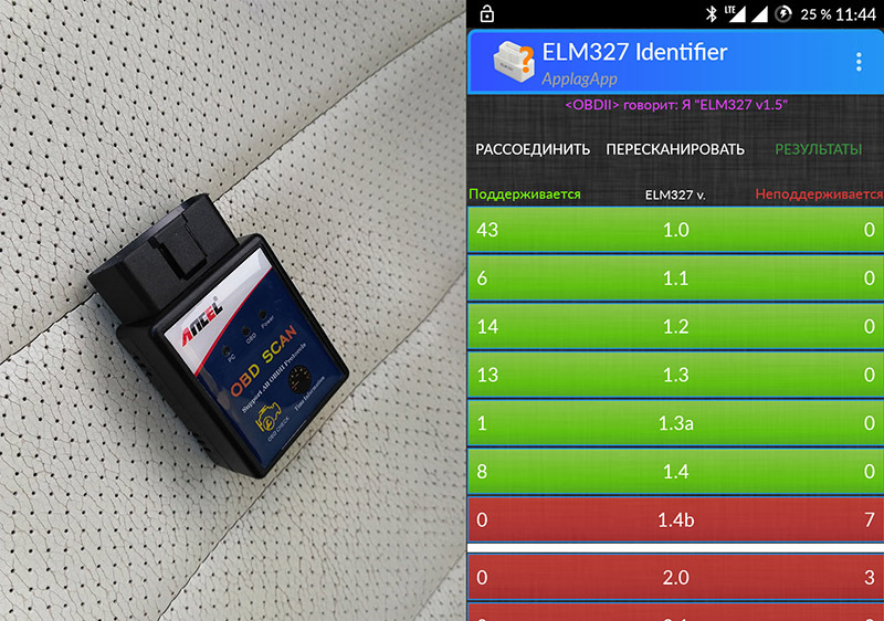 1. Elm 327 для лада веста. 5 сканер bluetooth. 1 отличия. Елм 327 2 платы.