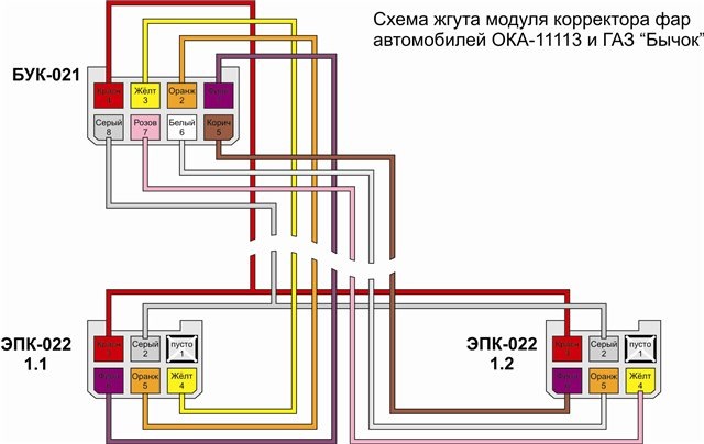 Газель электрокорректор фар схема