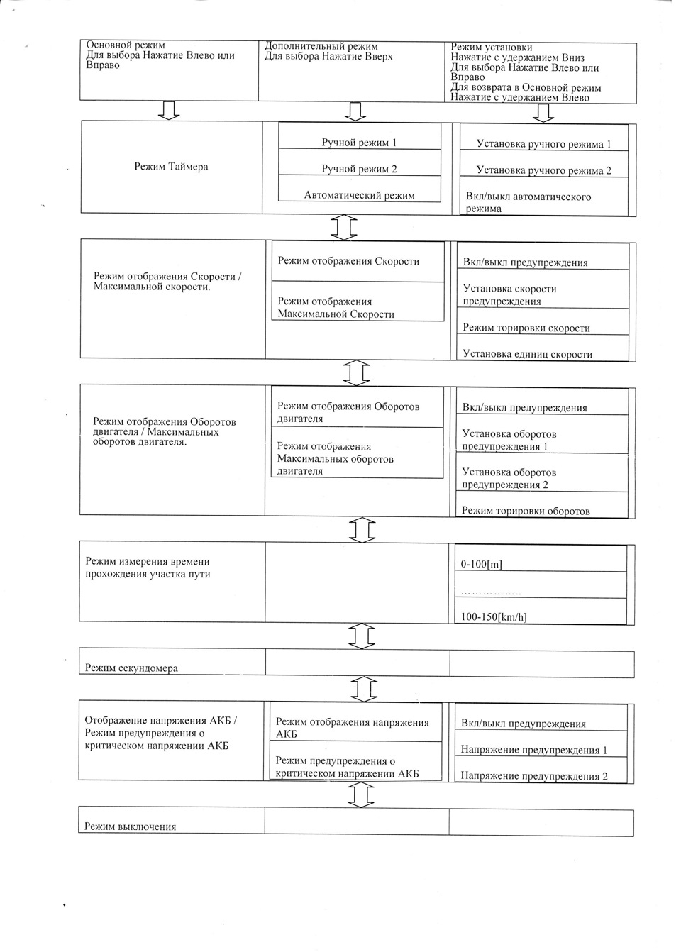 Фото в бортжурнале Subaru Legacy (BM/BR)