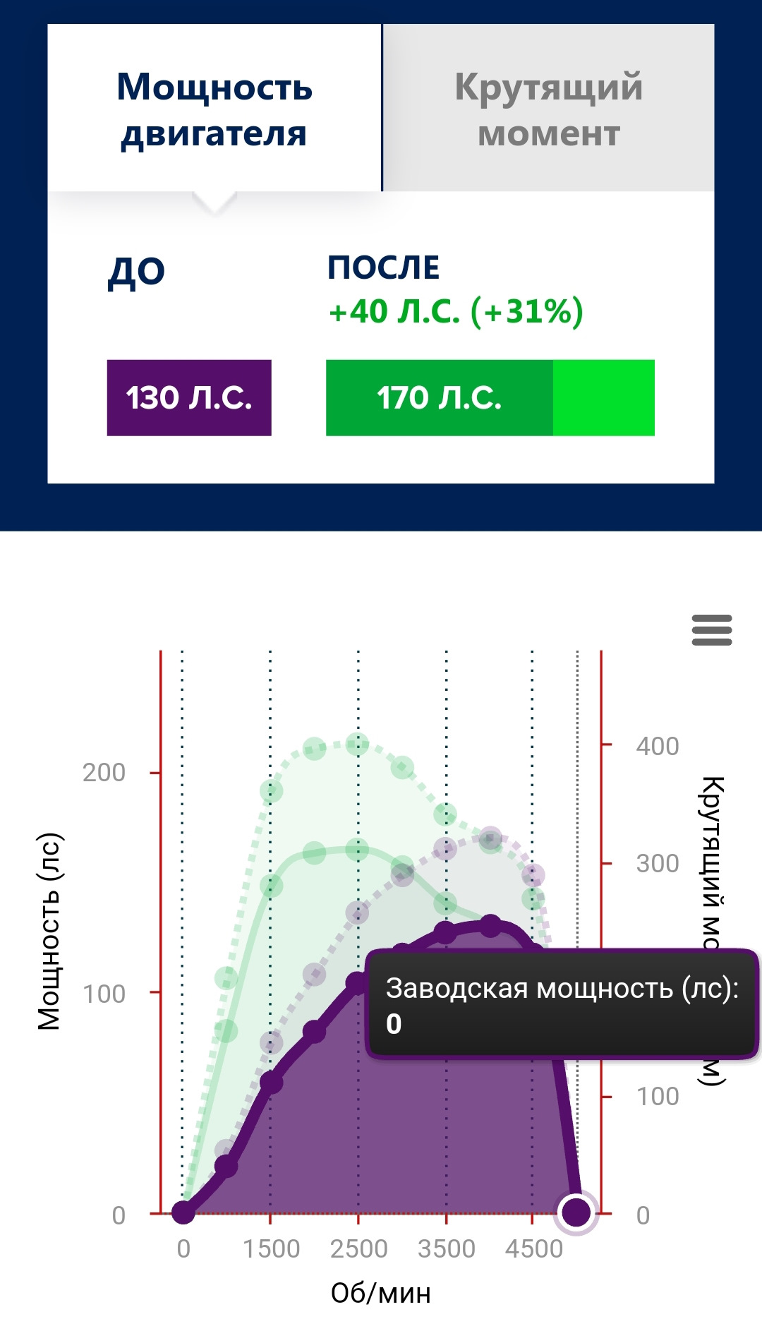 Ошибка 1402