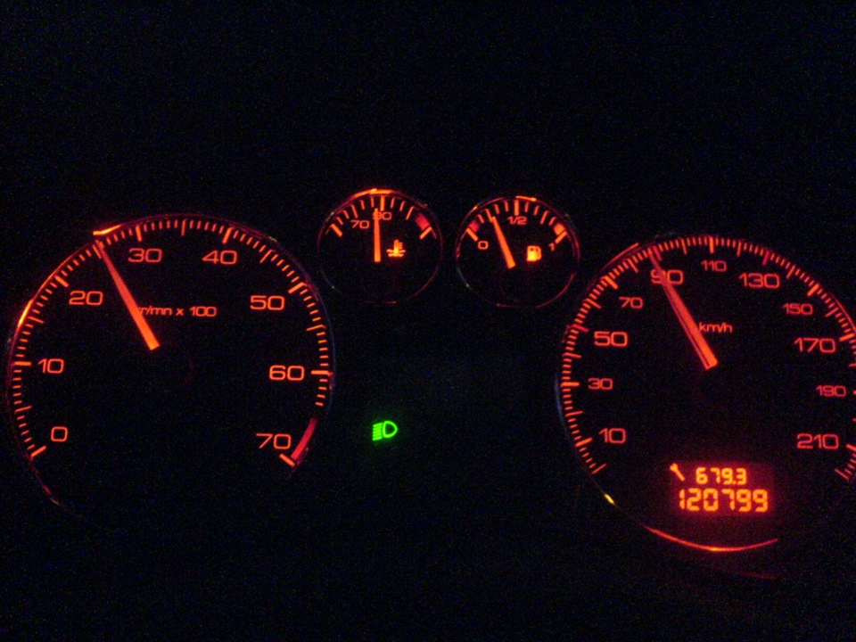 спидометр пежо 307