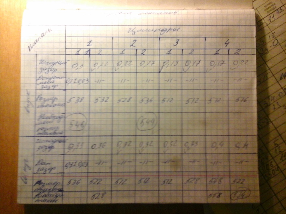 Регулировка клапанов. — Geely MK, 1,5 л, 2008 года | плановое ТО | DRIVE2