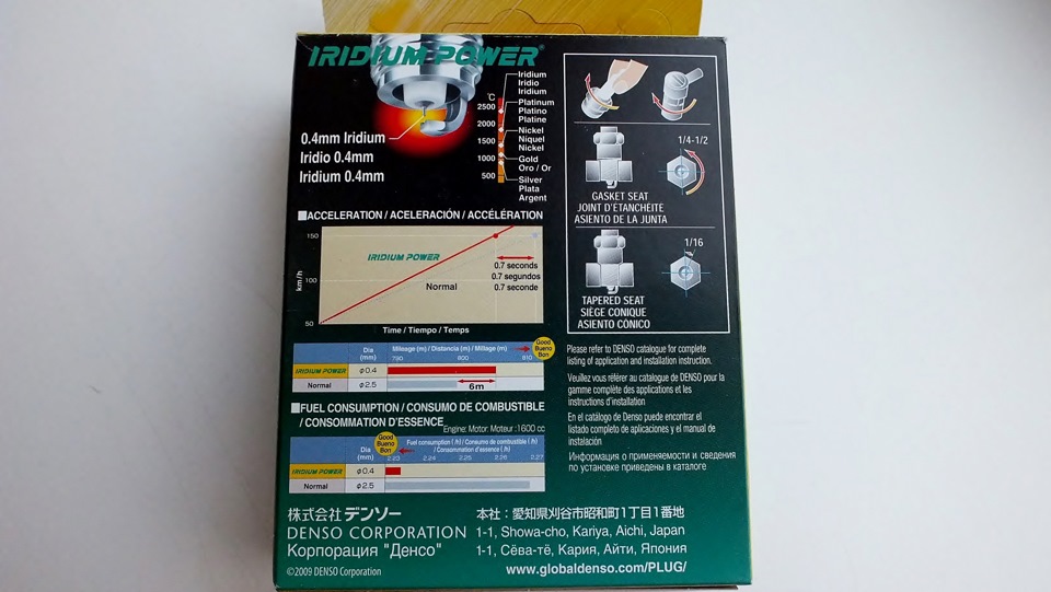 Ik16 5303 применимость на авто. Смотреть фото Ik16 5303 применимость на авто. Смотреть картинку Ik16 5303 применимость на авто. Картинка про Ik16 5303 применимость на авто. Фото Ik16 5303 применимость на авто Ik16 5303 применимость на авто. Смотреть фото Ik16 5303 применимость на авто. Смотреть картинку Ik16 5303 применимость на авто. Картинка про Ik16 5303 применимость на авто. Фото Ik16 5303 применимость на авто