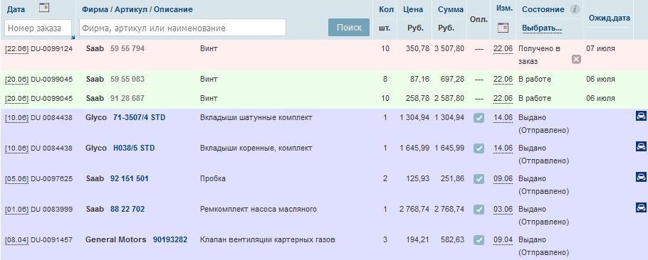 Заказ (заказал коренные шатунные и ГБЦ ну его от греха…)… блин ещё 2 недели пешеход… — Saab 9-5 (1G). Запчасти на фото: 5955794, S5083, H0385STD, 8822702, 304941, 90193282
