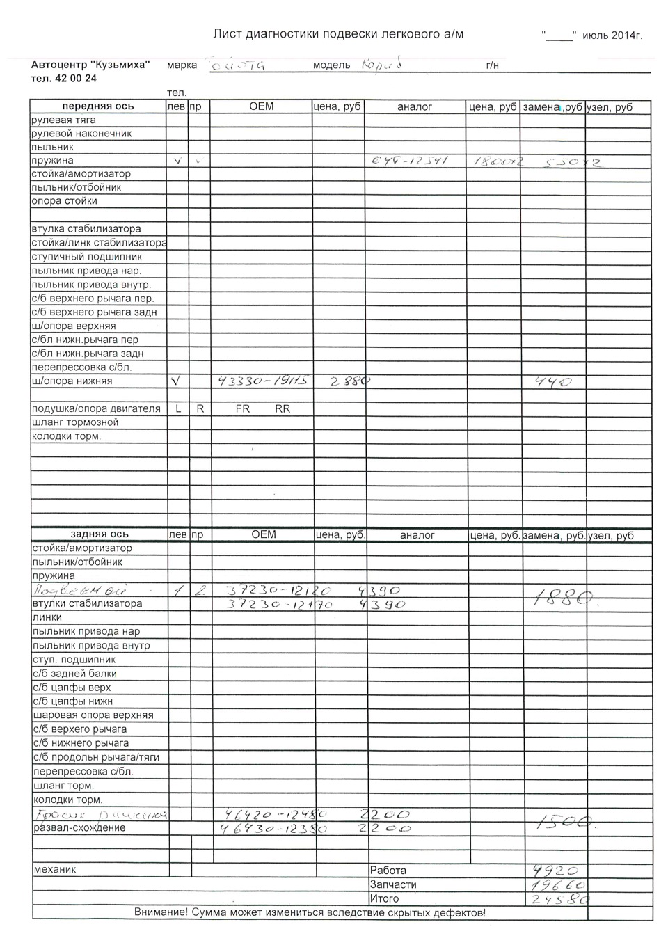 Лист диагностики ходовой части автомобиля образец