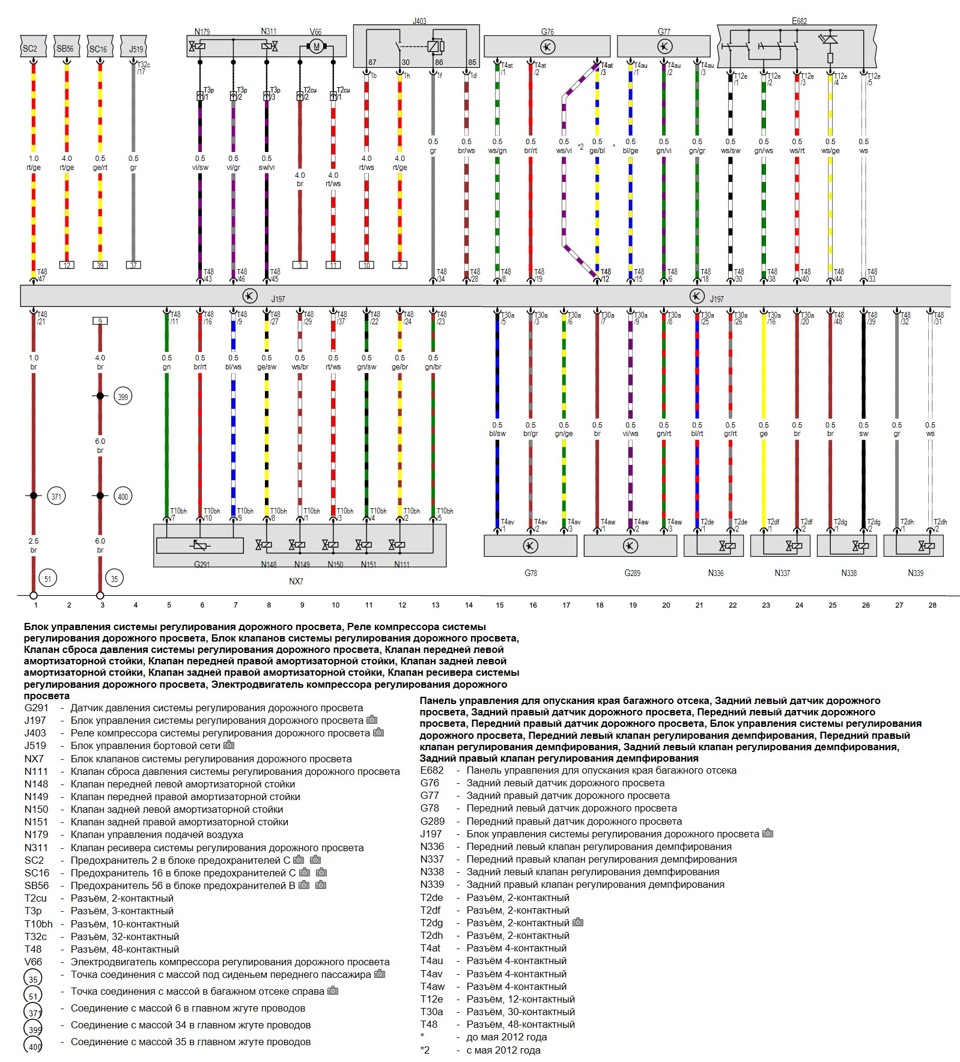 Схема туарег. Схема пневмоподвески Фольксваген Туарег 2007 года. VW Touareg 2008 электросхема. Электрическая схема Туарег 3.2. VW Touareg 3.2 2005 схема электропроводки.