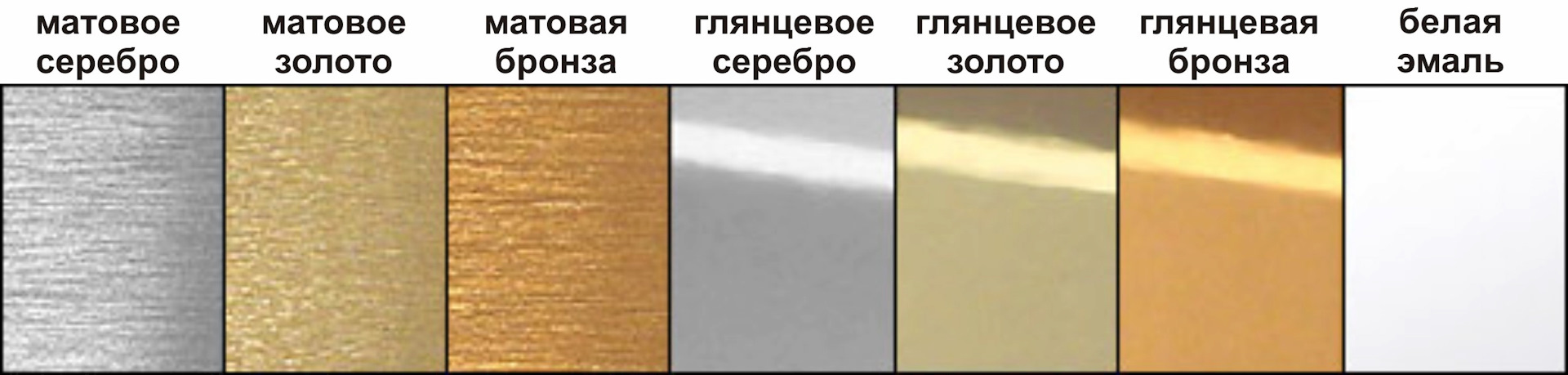 Как выглядит цвет латунь