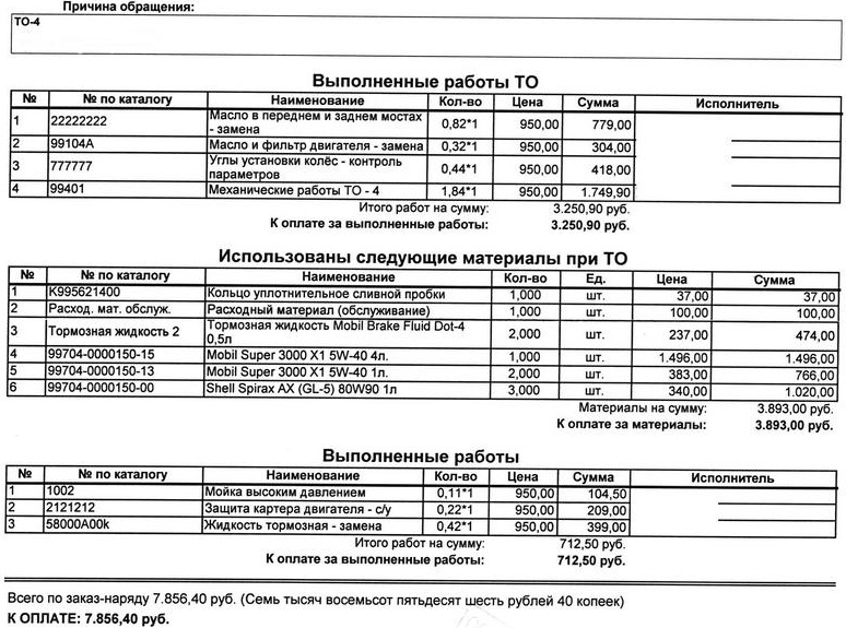 Сделал ТО-4 — KIA Sorento (1G), 3,3 л, 2007 года | плановое ТО | DRIVE2