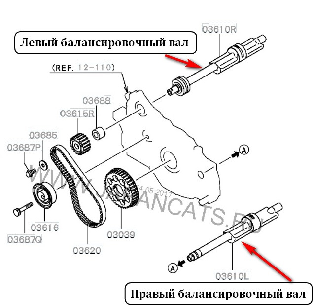 Удаление балансировочных валов 4g63 митсубиси