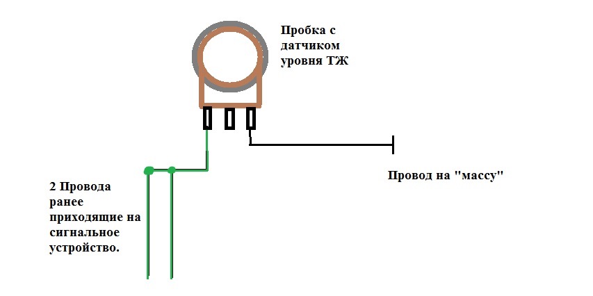 Датчик главного тормозного цилиндра уаз